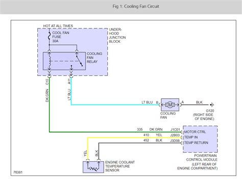 saturn sl2 cooling fan wiring diagram 